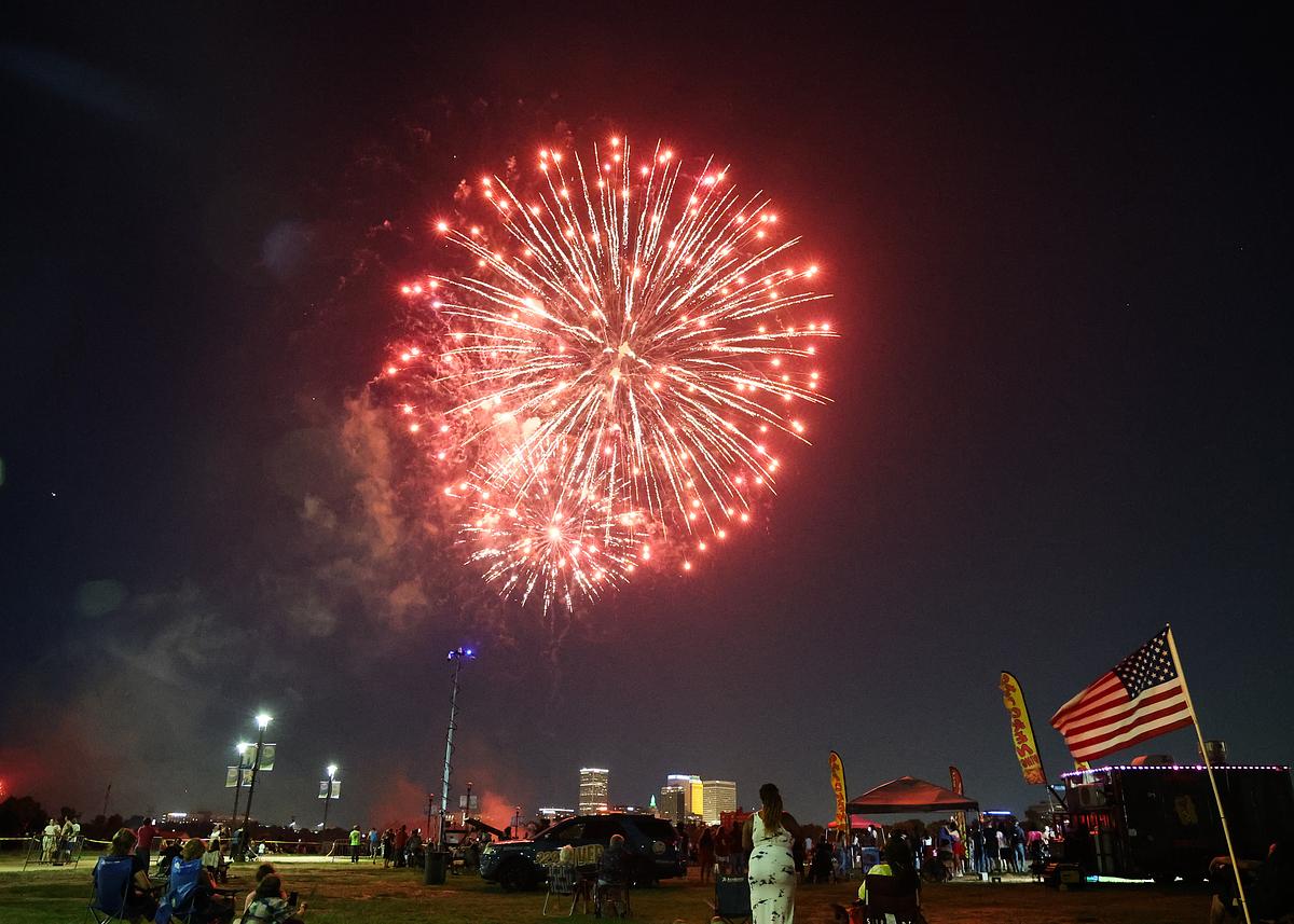 Find all the days and ways to celebrate July 4 and America's 250th birthday in the Tulsa area